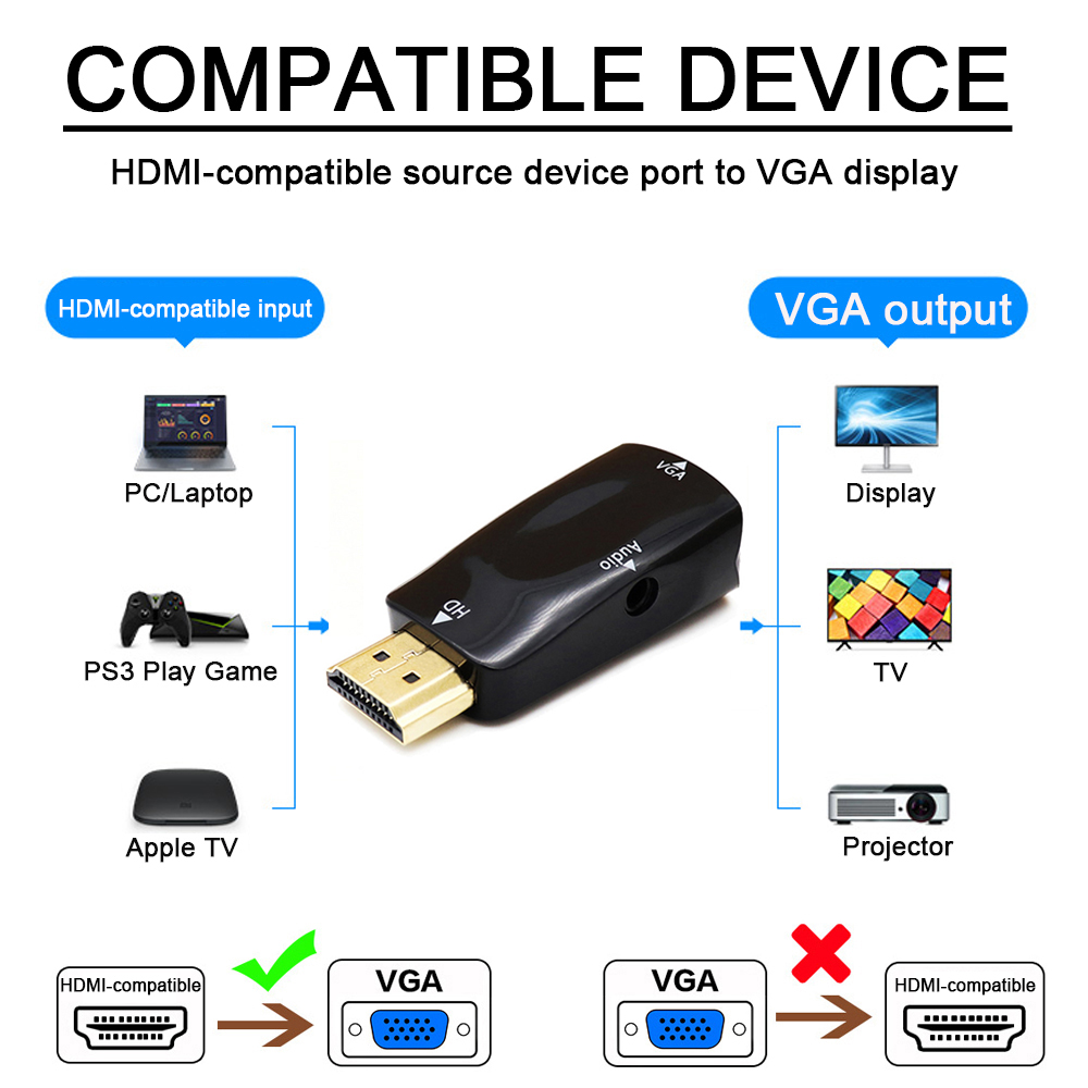 1080P HD HDMI-compatible to VG - Transmission Jack Adapter ulasan dan harga